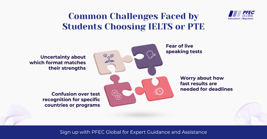 Common Challenges Faced by Bangladeshi Students